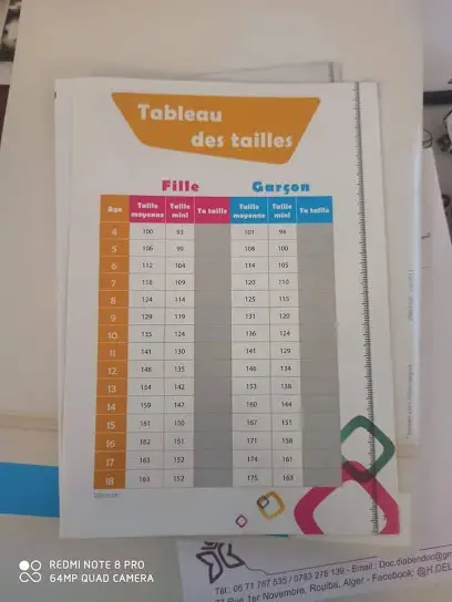 Endocrinologue Diabetologue Dr Gheffar